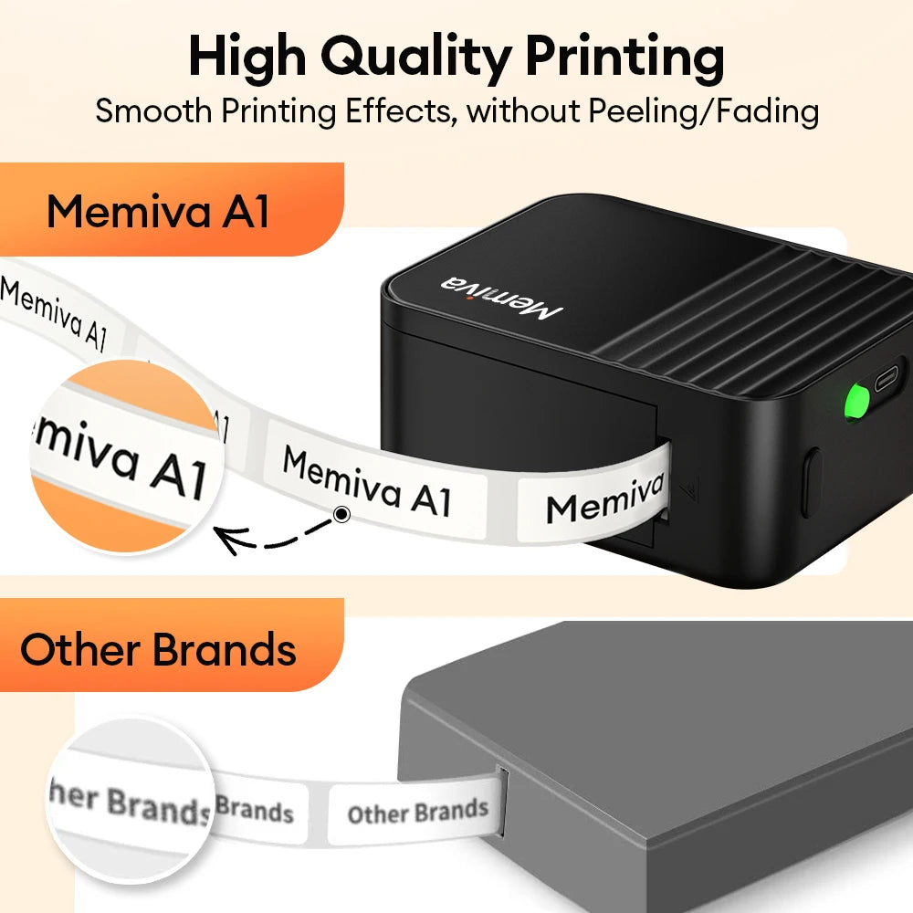 Memiva A1 Wireless Bluetooth Label Printer – iOS & Android Wireless Label Printer Richie's
