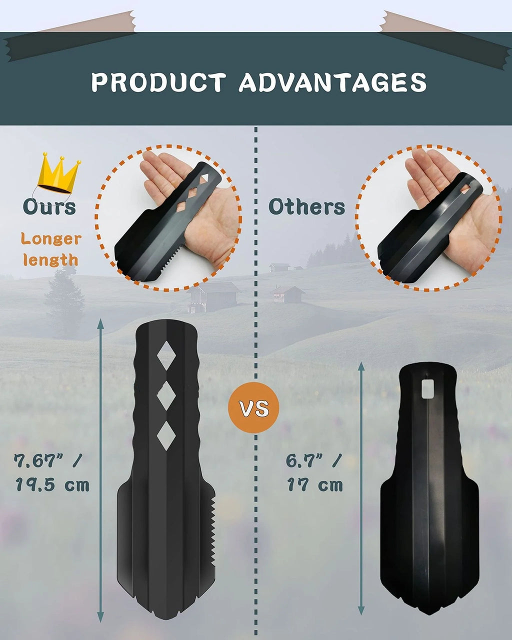Ultralight Backpacking Trowel Shovel – Camping Hiking Multitool Camping Trowel Shovel Richie's