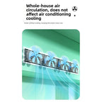 Wall-Mounted AC Vent Deflector Fan – Adjustable Airflow Guide AC Vent Deflector Richie's