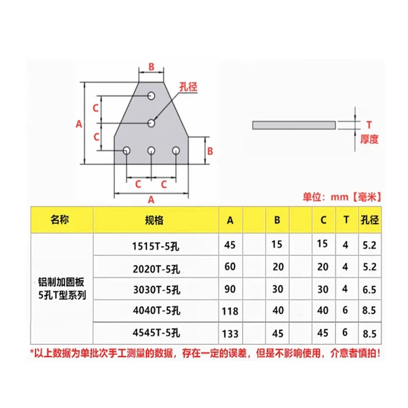 2pcs 5-Hole Corner Bracket for 2020 3030 4040 Aluminum Profile Corner Angle Bracket Richie's
