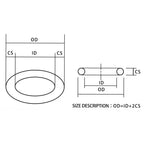Nitrile Rubber O-Ring Gasket Set – 0.3–0.8mm, OD 1.3–81mm Rubber O-Ring Gasket Richie's