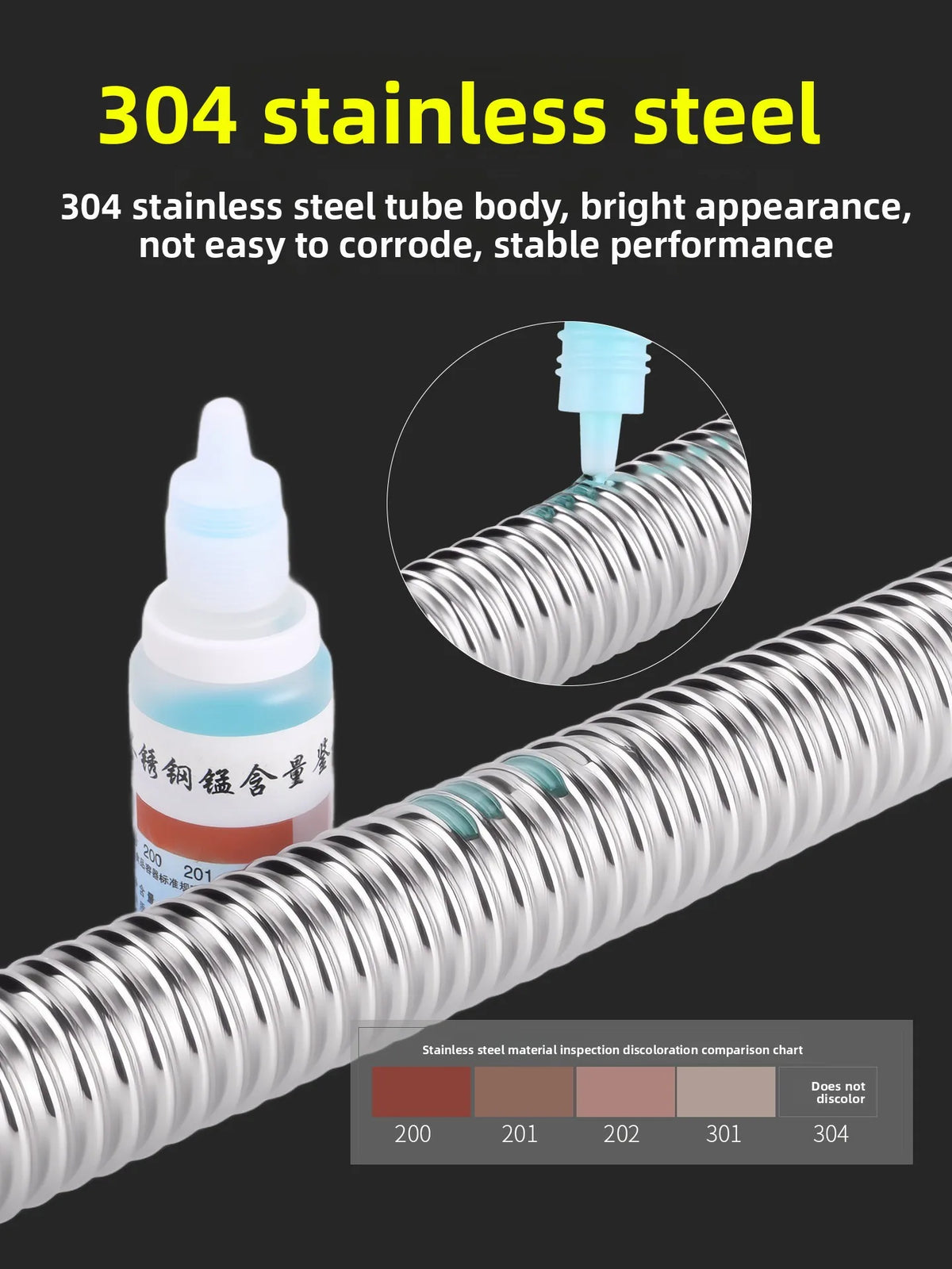 1" 304 Stainless Steel Bellows Metal Hose | High-Pressure Threaded Metal Bellows Hose Richie's