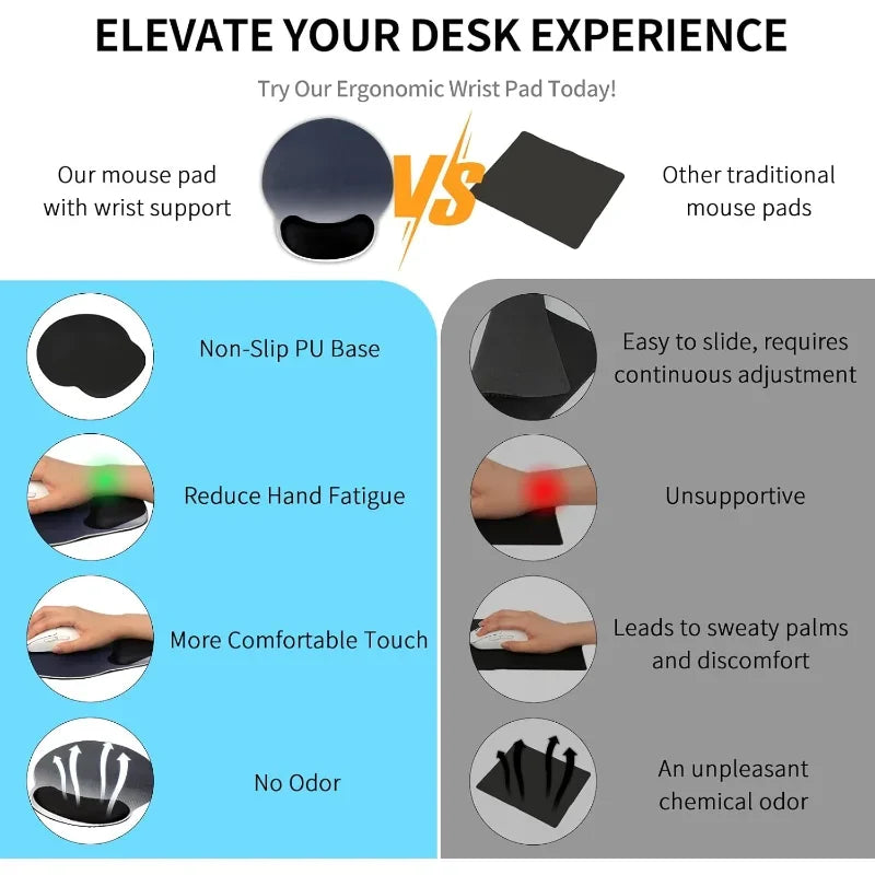 Ergonomic Wrist Rest Mouse Pad – Non-Slip Gradient Desk Mat Wrist Rest Mouse Pad Richie's