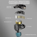 KZ ZNA HiFi In-Ear Monitor Earphones – Detachable Cable In-Ear Monitor Earphones Richie's