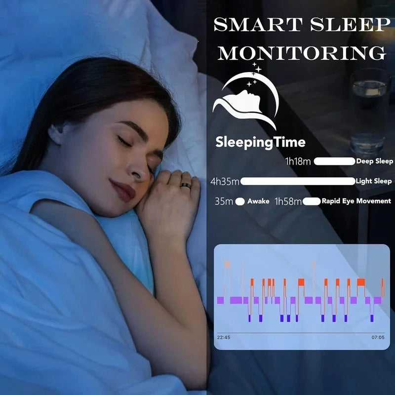 Smart Ring Heart Rate Sleep Tracker IP68 Waterproof Steel Band Smart Ring Tracker Richie's