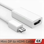 4K Mini DisplayPort to HDMI Adapter Cable – Metal Housing Display Adapter Cable Richie's