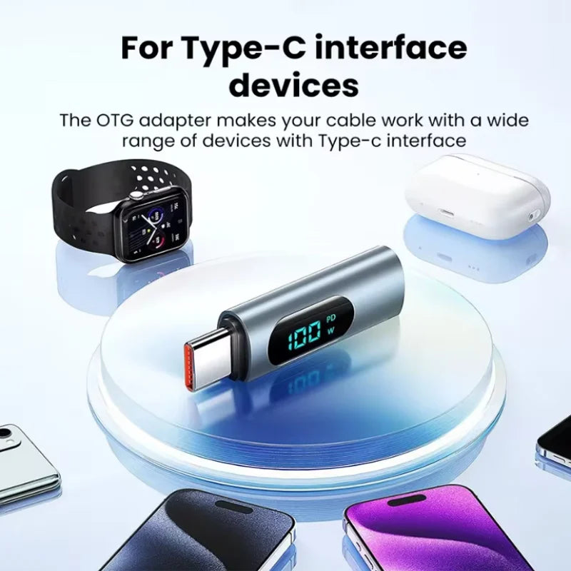100W PD USB-C Adapter LED Power Display Fast Charging | FUCHU USB-C Charging Adapter Richie's