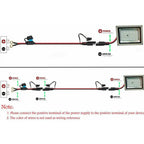 SAE 2-Pin Quick Disconnect O-Ring Terminal Harness 10A Fuse SAE Connector Harness Richie's