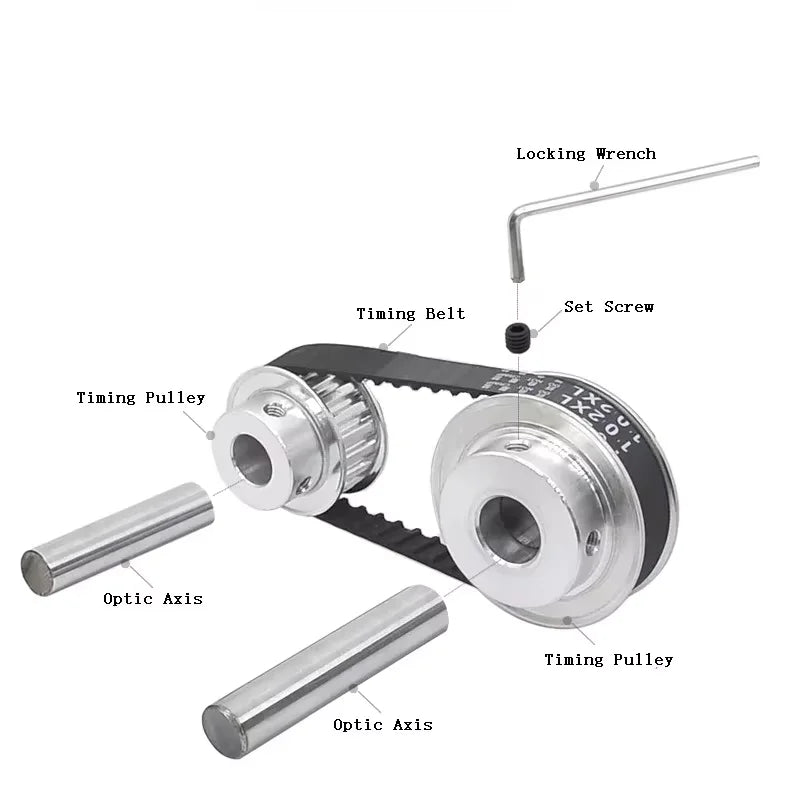 XL Timing Pulley 28–60T Bore 5–30mm Synchronous Wheel 5.08mm Pitch Timing Pulley Richie's