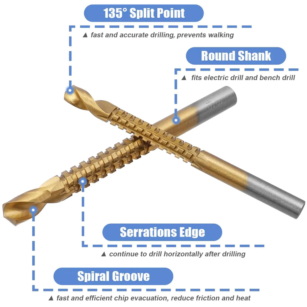 Titanium Coated HSS Drill & Saw Bit Set 3–8mm | 6 Piece HSS Drill Bit Set Richie's