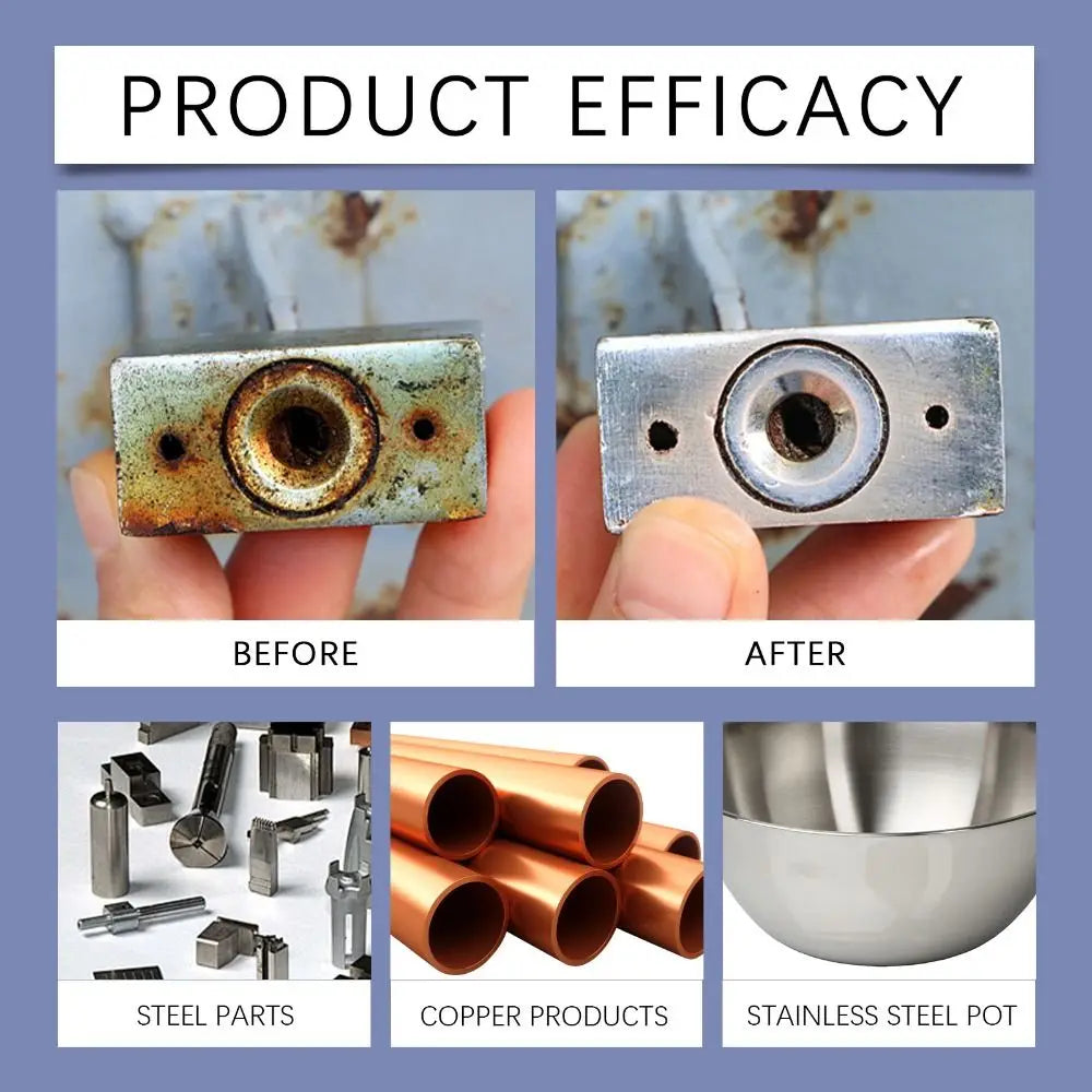 Heavy-Duty Metal Rust Remover Spray – Fast-Acting 120ml Rust Remover Spray Richie's