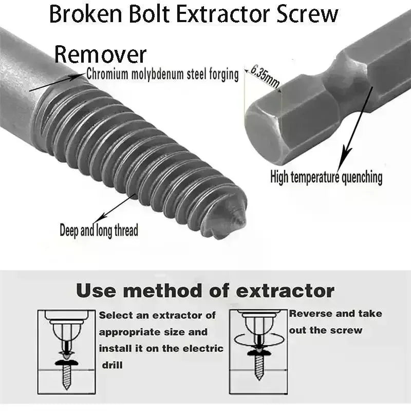 5/6Pc Broken Bolt Extractor Set with Center Drill Bits Screw Extractor Set Richie's
