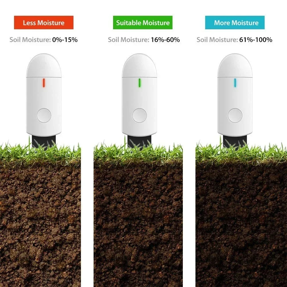 Smart Soil Moisture Meter – LED Plant & Garden Humidity Monitor Soil Moisture Meter Richie's