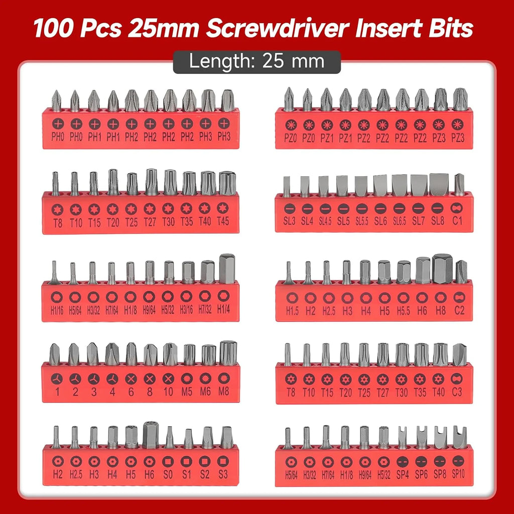 130-Pc Mini Ratchet Set 1/4" Drive 72-Tooth S2 Steel Bits Ratchet Socket Set Richie's
