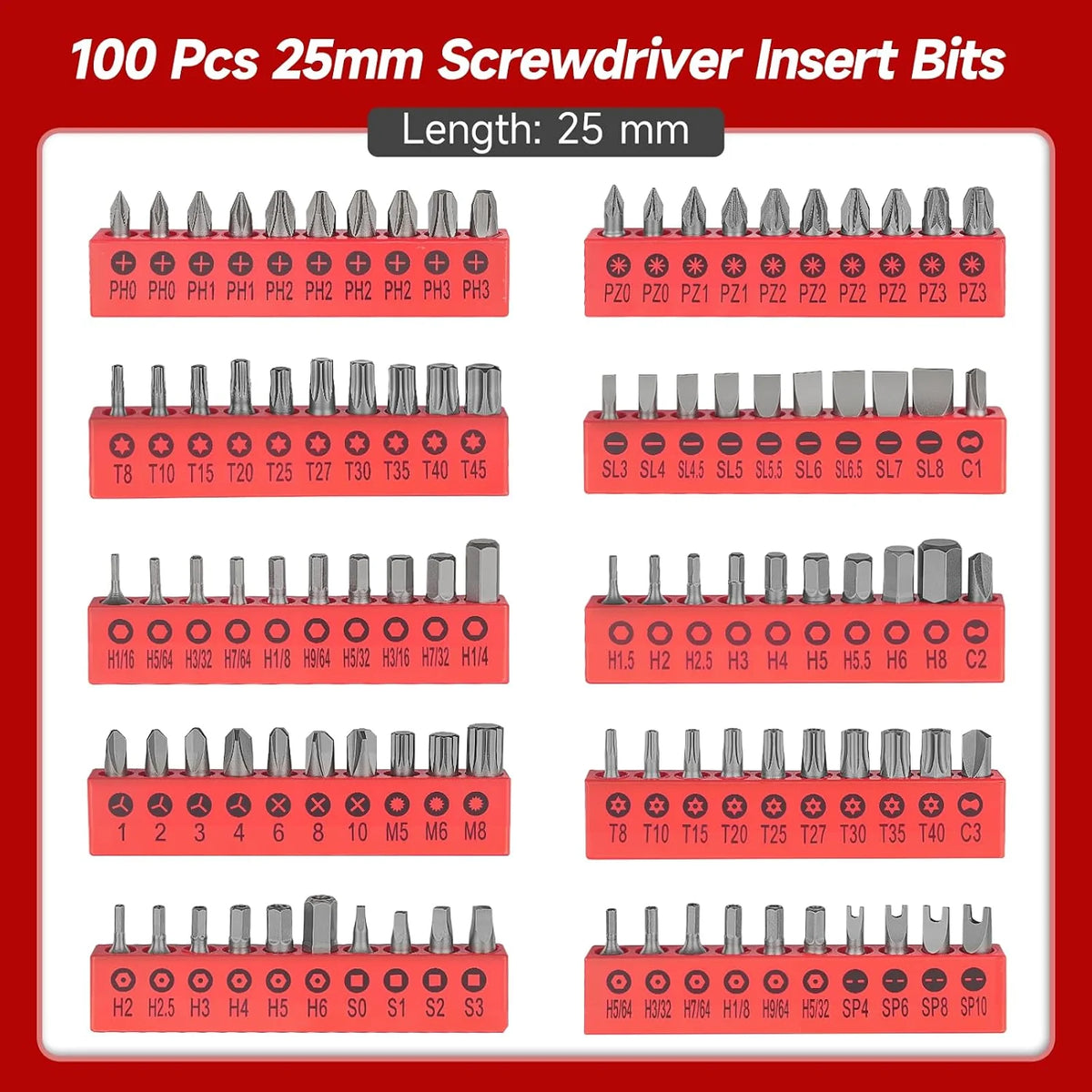 130-Pc Mini Ratchet Set 1/4" Drive 72-Tooth S2 Steel Bits Ratchet Socket Set Richie's