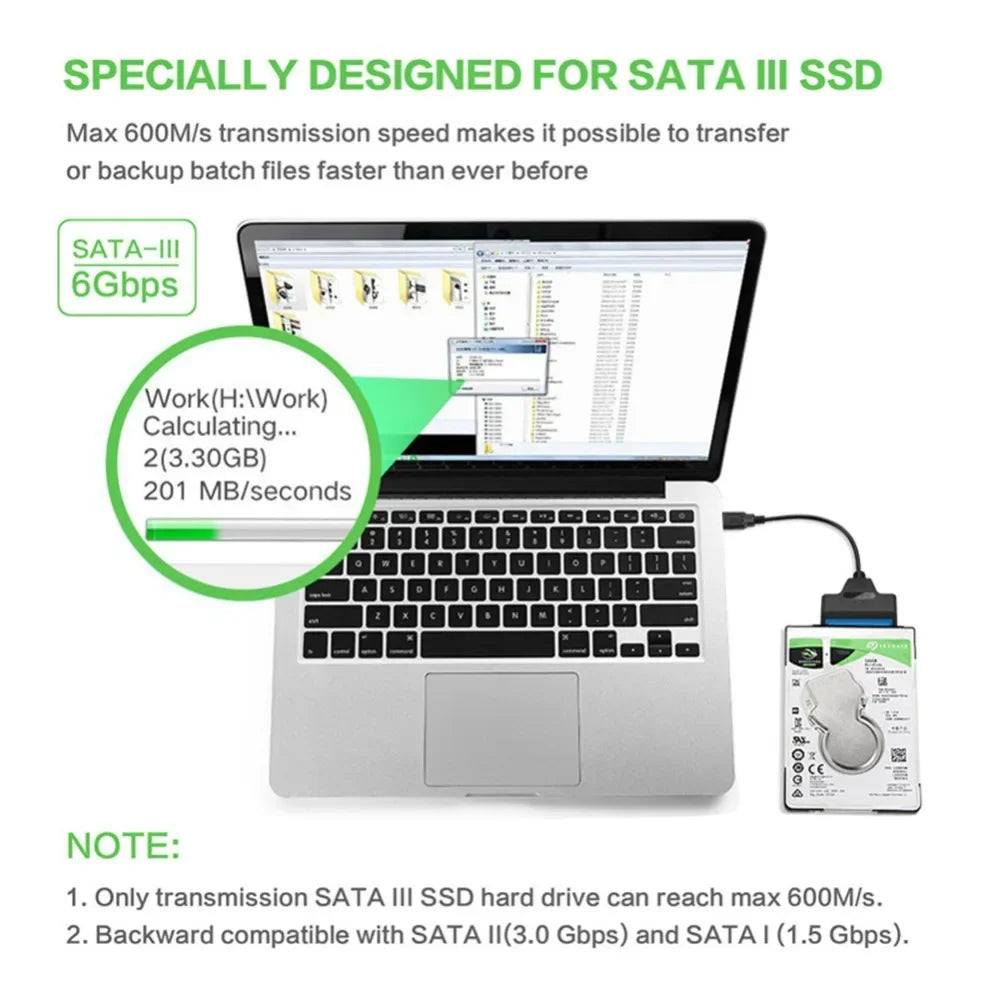2-in-1 SATA to USB 3.0 & Type-C Adapter Cable – 6 Gbps HDD SSD SATA USB Adapter Cable Richie's