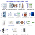 Compact First Aid Kit EVA Hard Case | Hiking, Biking & Travel First Aid Kit Richie's