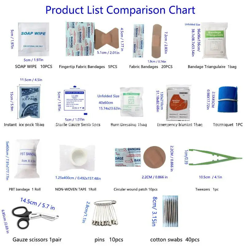 Compact First Aid Kit EVA Hard Case | Hiking, Biking & Travel First Aid Kit Richie's