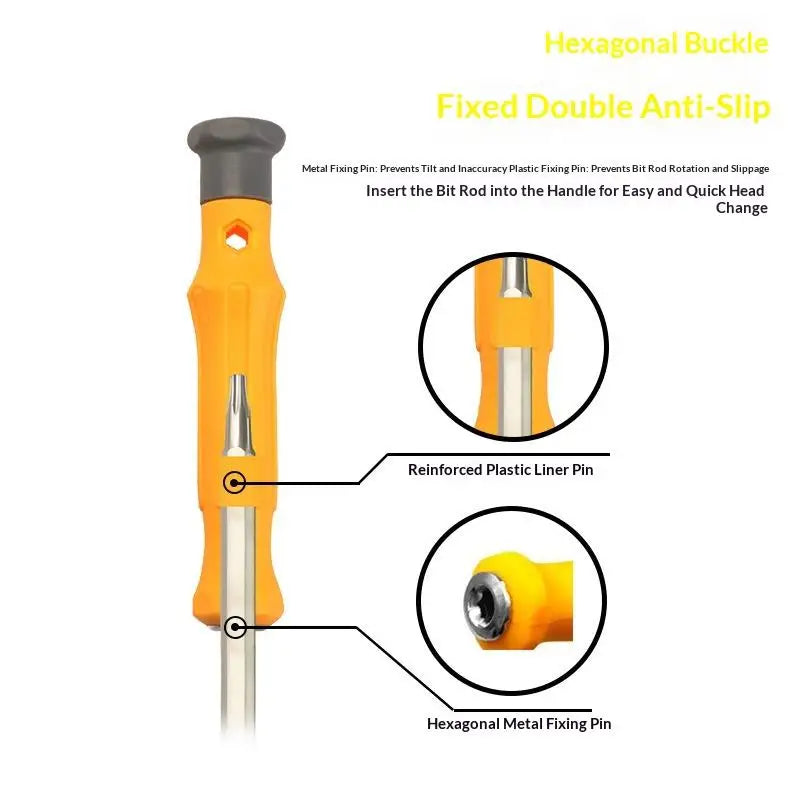 12-in-1 Magnetic Screwdriver Set – Multifunctional Bit Kit Screwdriver Set Richie's
