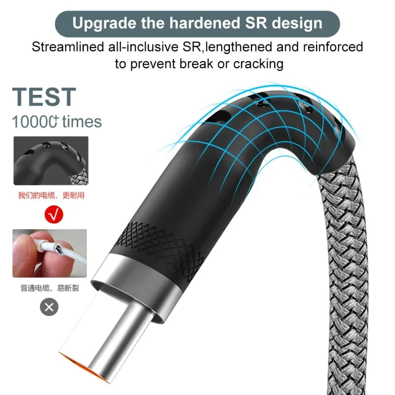 FUCHU 6A Fast Charging USB-C Cable – 1m to 8m Braided USB-C Charging Cable Richie's