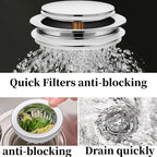 Press Bounce Pop-Up Drain Filter – Sink & Bathtub Strainer Drain Filter Stopper Richie's
