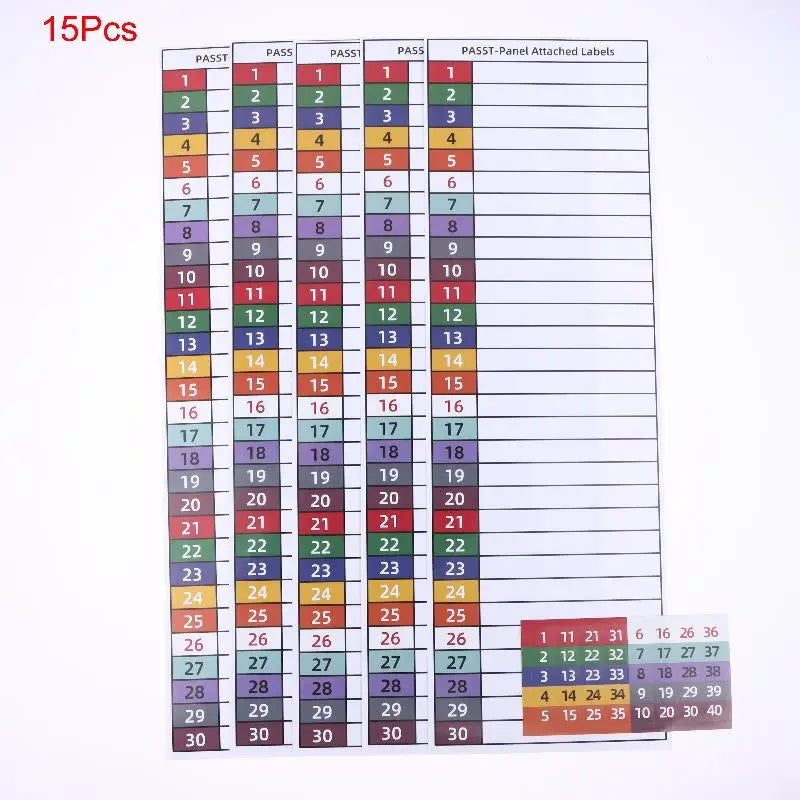 Weatherproof Circuit Breaker Label Stickers 5/15 Pack – PVC Circuit Breaker Labels Richie's 15Pcs None
