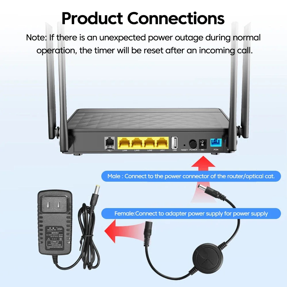 WiFi Router Auto Rebooter Cable – 72-Hour Automatic Restart Router Rebooter Cable Richie's