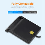 USB 2.0 Smart Card Reader – DNIE ATM CAC IC ID SIM Cards USB Card Reader Richie's