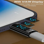 FUCHU 240W USB4 Type-C Digital Display Charging Adapter USB-C Charging Adapter Richie's