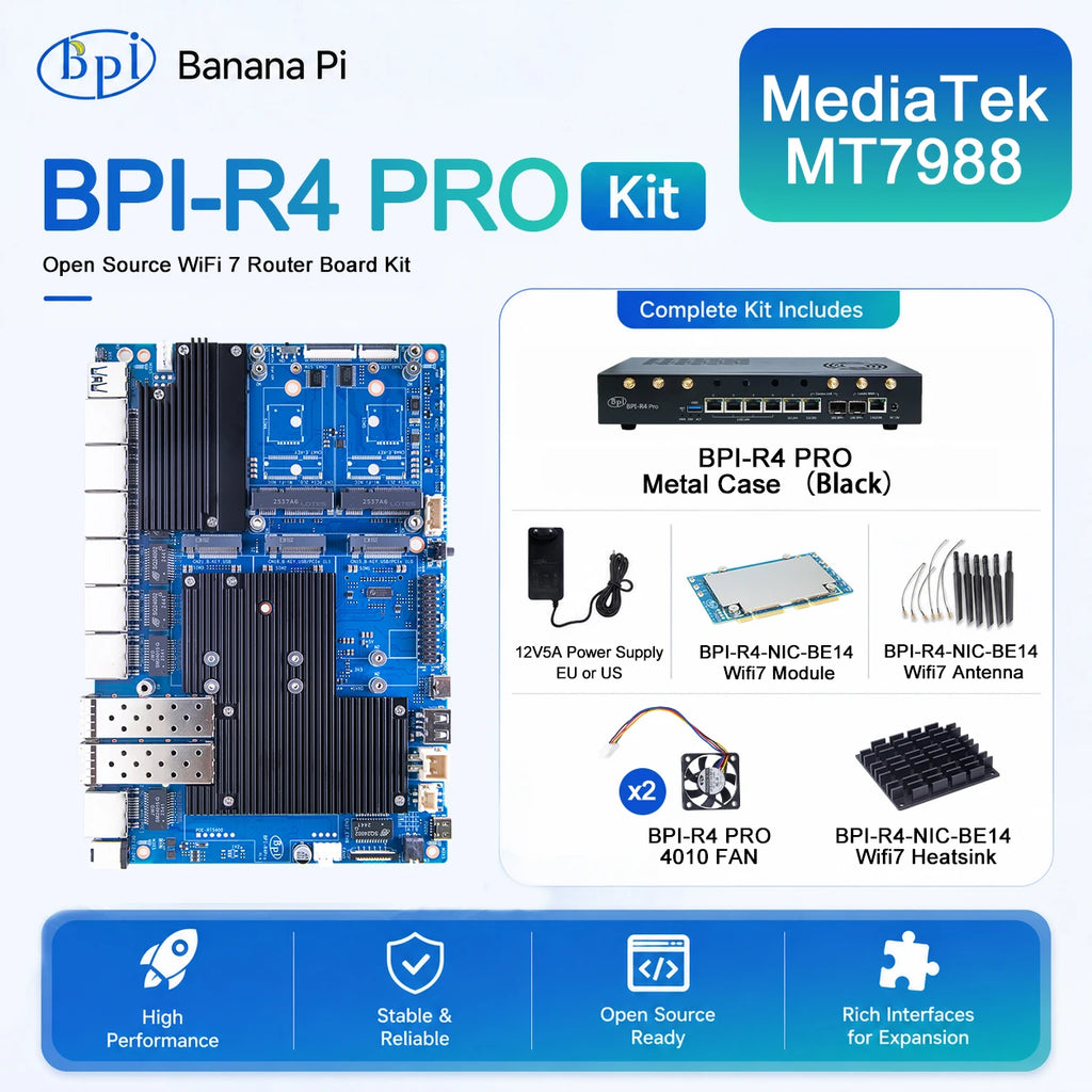 Banana Pi BPI-R4 PRO Router Board Set MT7988A Wi-Fi 7 8GB Router Board Kit Richie's US Power 4GB RAM SET 5