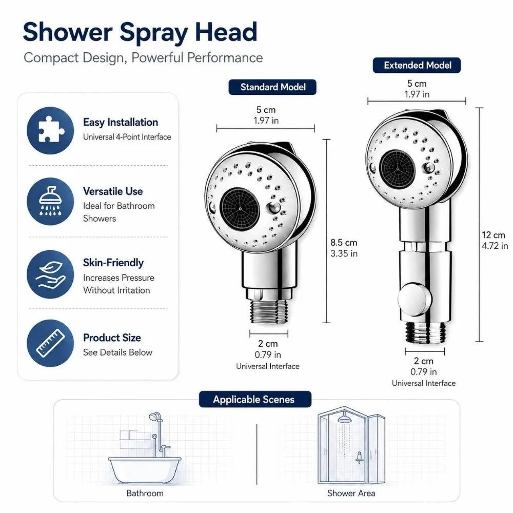 Adjustable Pet Shower Sprayer – Multi-Mode Dog Bath Nozzle Pet Shower Sprayer Richie's