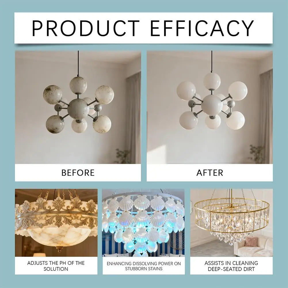 Chandelier Cleaner Spray – No-Rinse Crystal Lamp Solution Chandelier Cleaning Spray Richie's