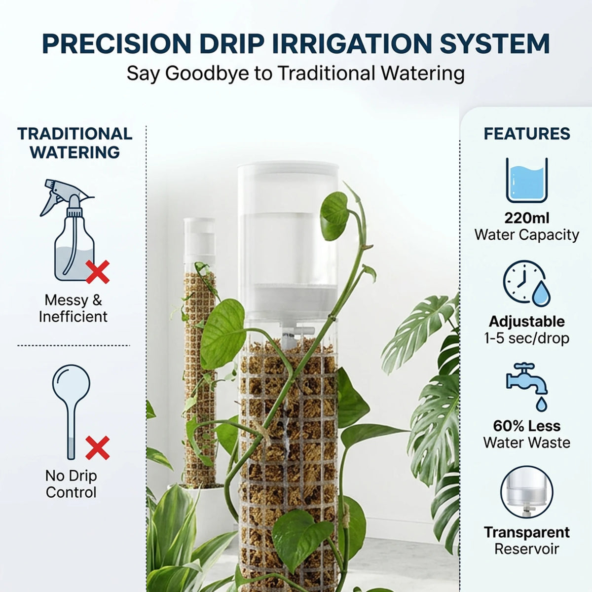 Moss Pole Watering Dripper – Auto Drip Kit for Monstera Plant Watering Dripper Richie's