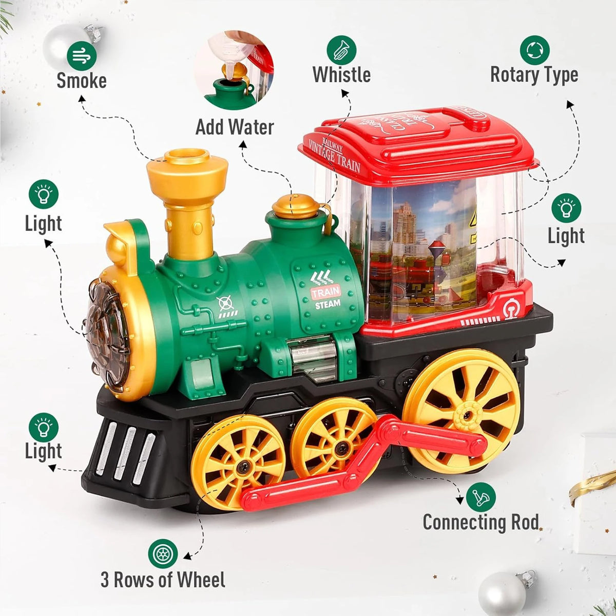 Electric Steam Train Toy – Smoke, Lights, Sounds & 360° Spin Electric Train Toy Richie's