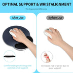 Gradient Mouse Pad Ergonomic Wrist Rest Non-Slip | FUCHU Ergonomic Mouse Pad Richie's