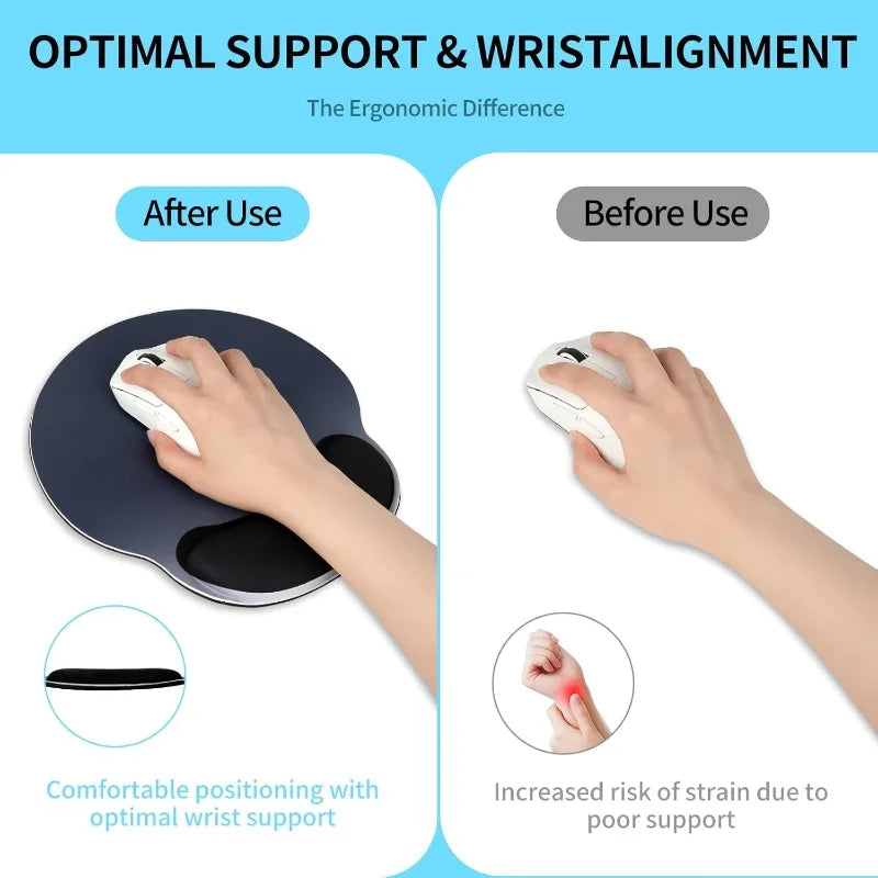 Ergonomic Wrist Rest Mouse Pad – Non-Slip Gradient Desk Mat Wrist Rest Mouse Pad Richie's