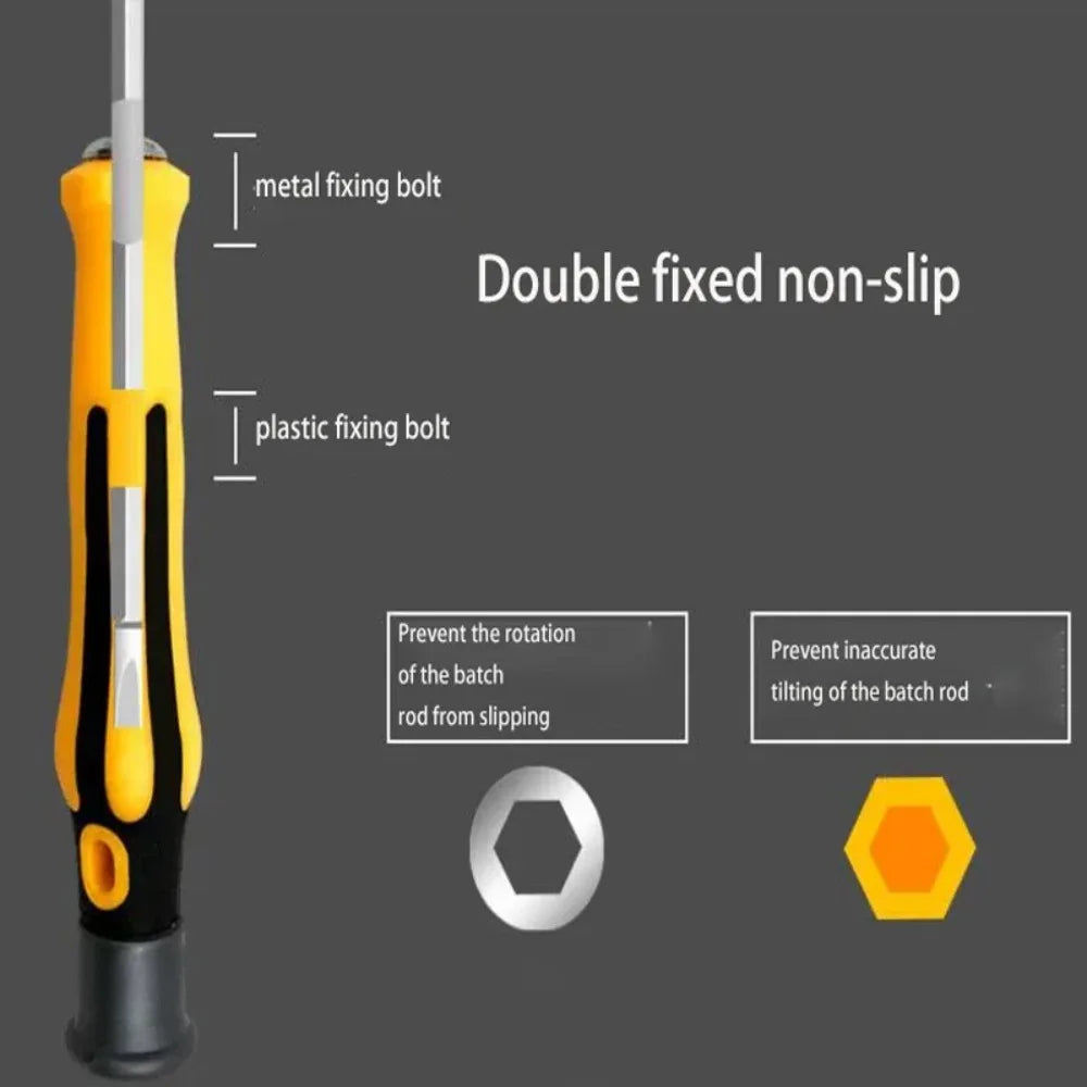 6-in-1 Precision Magnetic Screwdriver Set | Multi-Bit Repair Kit Precision Screwdriver Set Richie's
