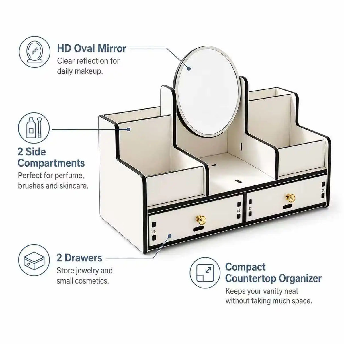 Makeup Organizer with Mirror & Drawers | Cosmetic Vanity Caddy Cosmetic Organizer Richie's