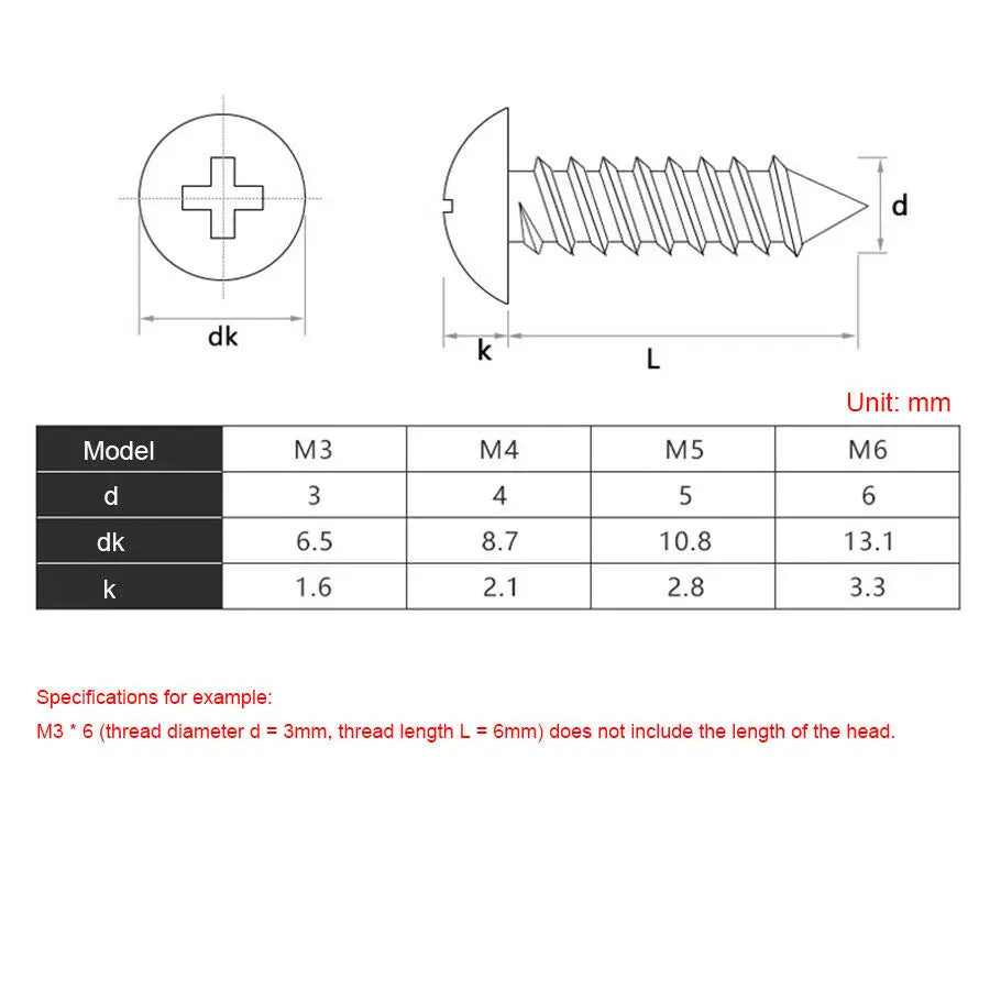 304 SS Truss Head Self-Tapping Screws M3–M6 | 6–100mm Self-Tapping Screws Richie's