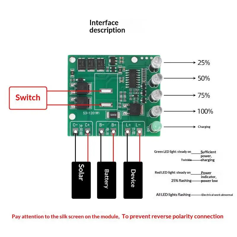 Solar Charge Controller 12V 12A Lithium Battery Module Solar Charge Controller Richie's