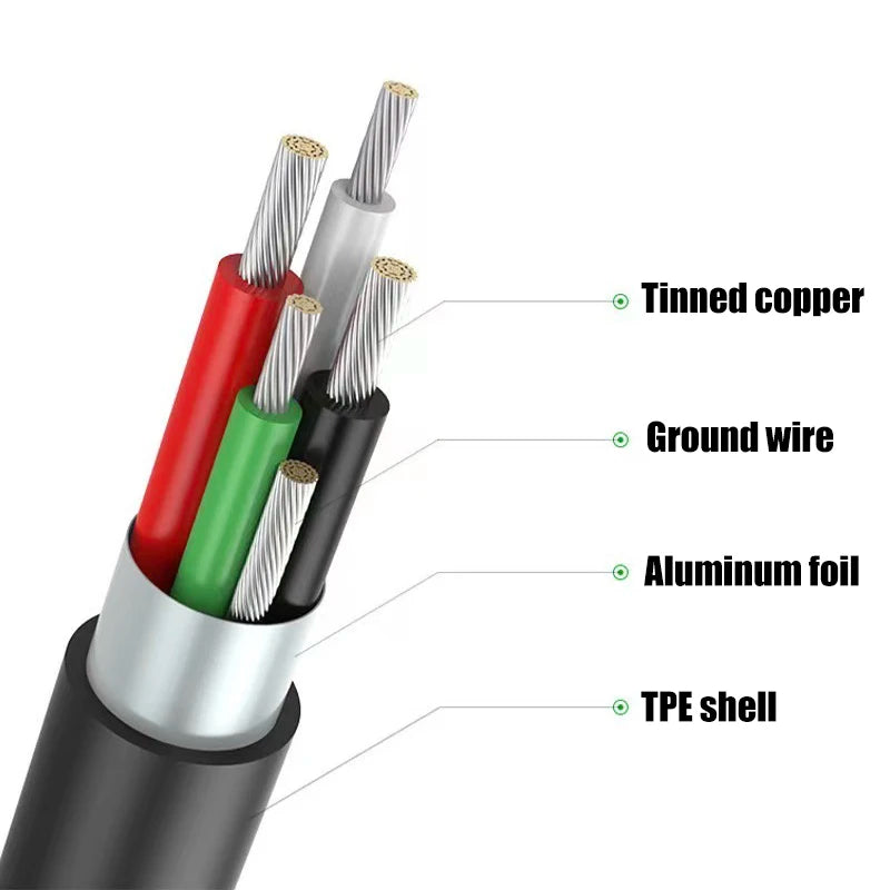 USB-C to RJ45 Gigabit Ethernet Adapter 100/1000Mbps Network Card USB-C Ethernet Adapter Richie's