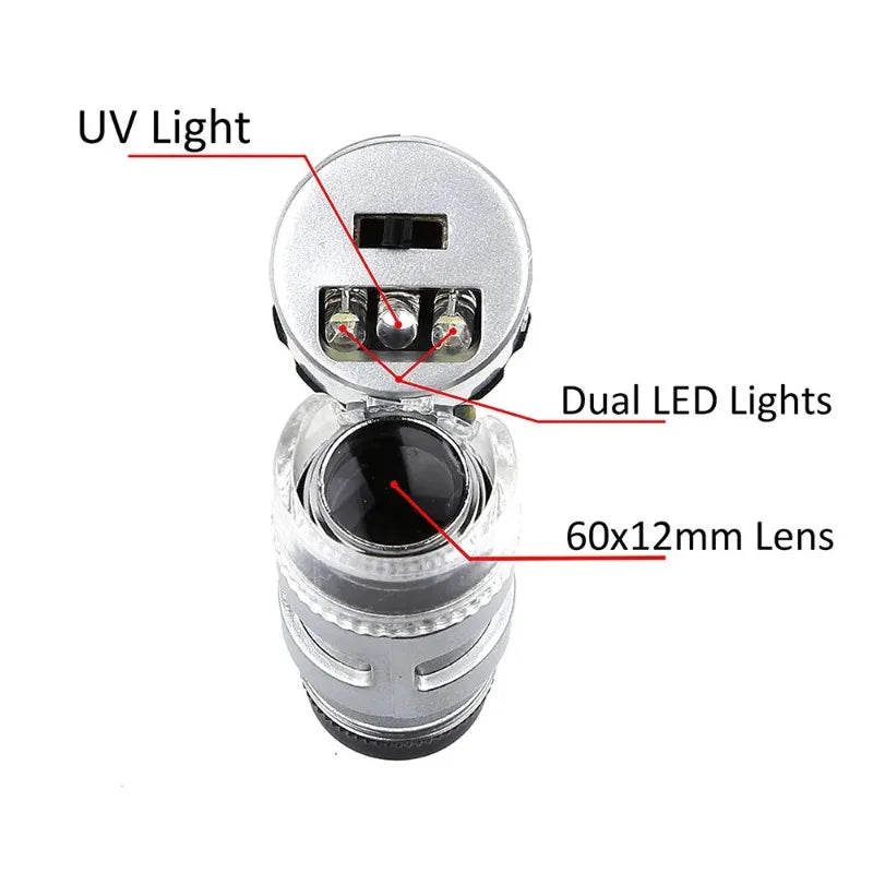 Mini 60X LED Loupe Magnifier with UV Currency Detector Magnifying Loupe Richie's