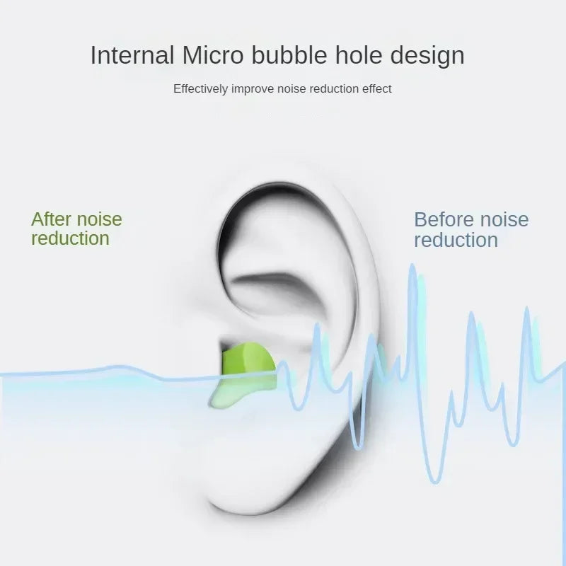 Soft Foam Earplugs for Sleep & Noise Reduction – 10/24/60 Pack Foam Earplugs Richie's