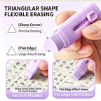 Retractable Pencil Eraser Set | Purple Triangular + 4 Cores Retractable Eraser Set Richie's