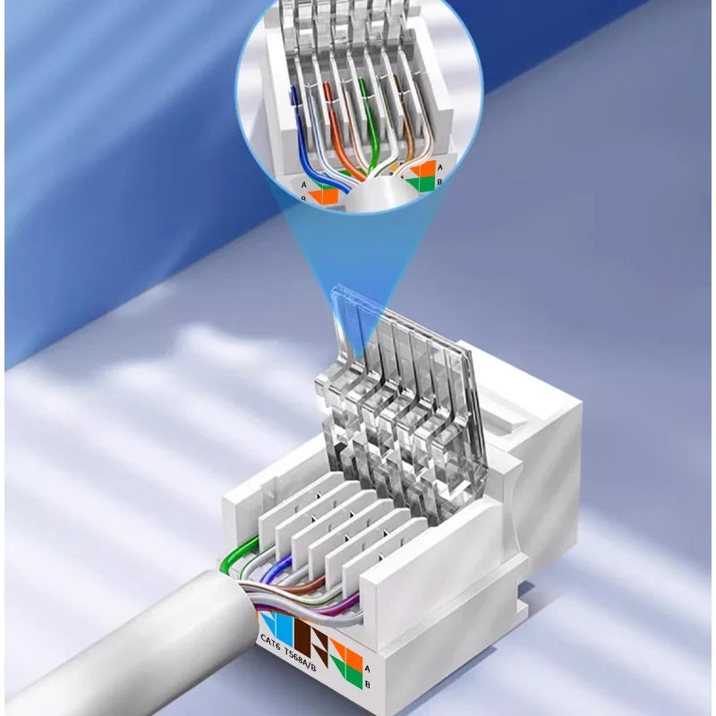 RJ45 Solderless Network Module CAT5E CAT6 CAT7 Shielded Socket Network Panel Socket Richie's