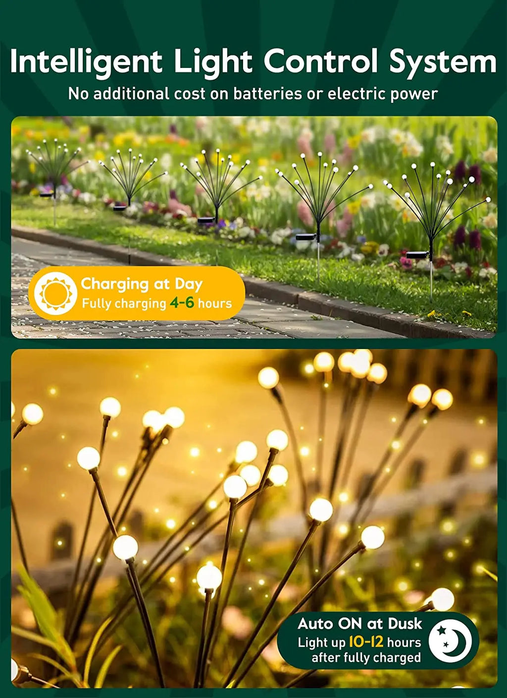 Solar Lawn Light 10 LED Outdoor Garden Lamp Warm White IP65 Solar Garden Light Richie's
