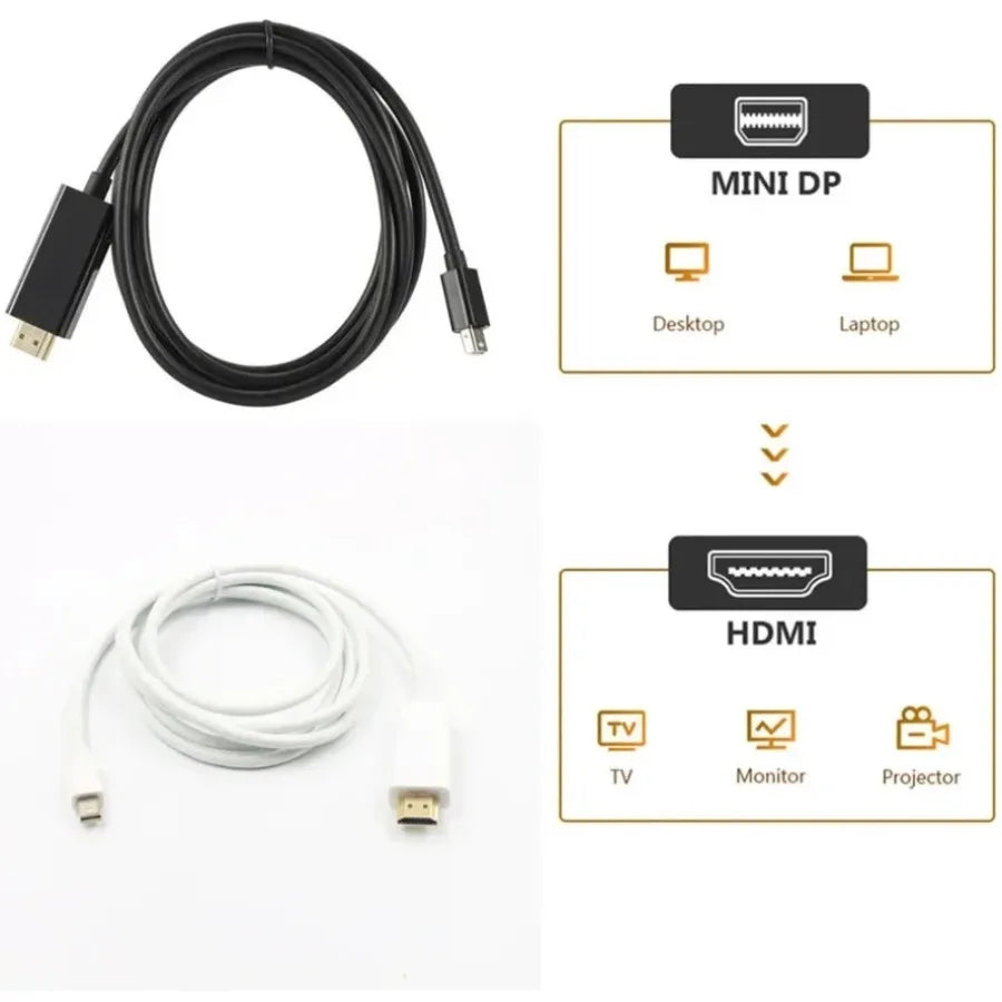Mini DisplayPort to HDMI Cable 1.8M – 1080p Mac Adapter Display Cable Adapter Richie's
