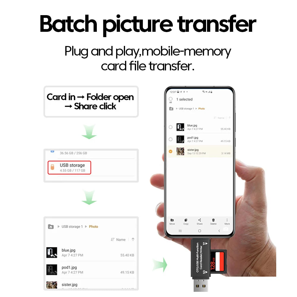 2-in-1 USB Type-C OTG SD TF Card Reader Adapter + Micro USB OTG Card Reader Richie's