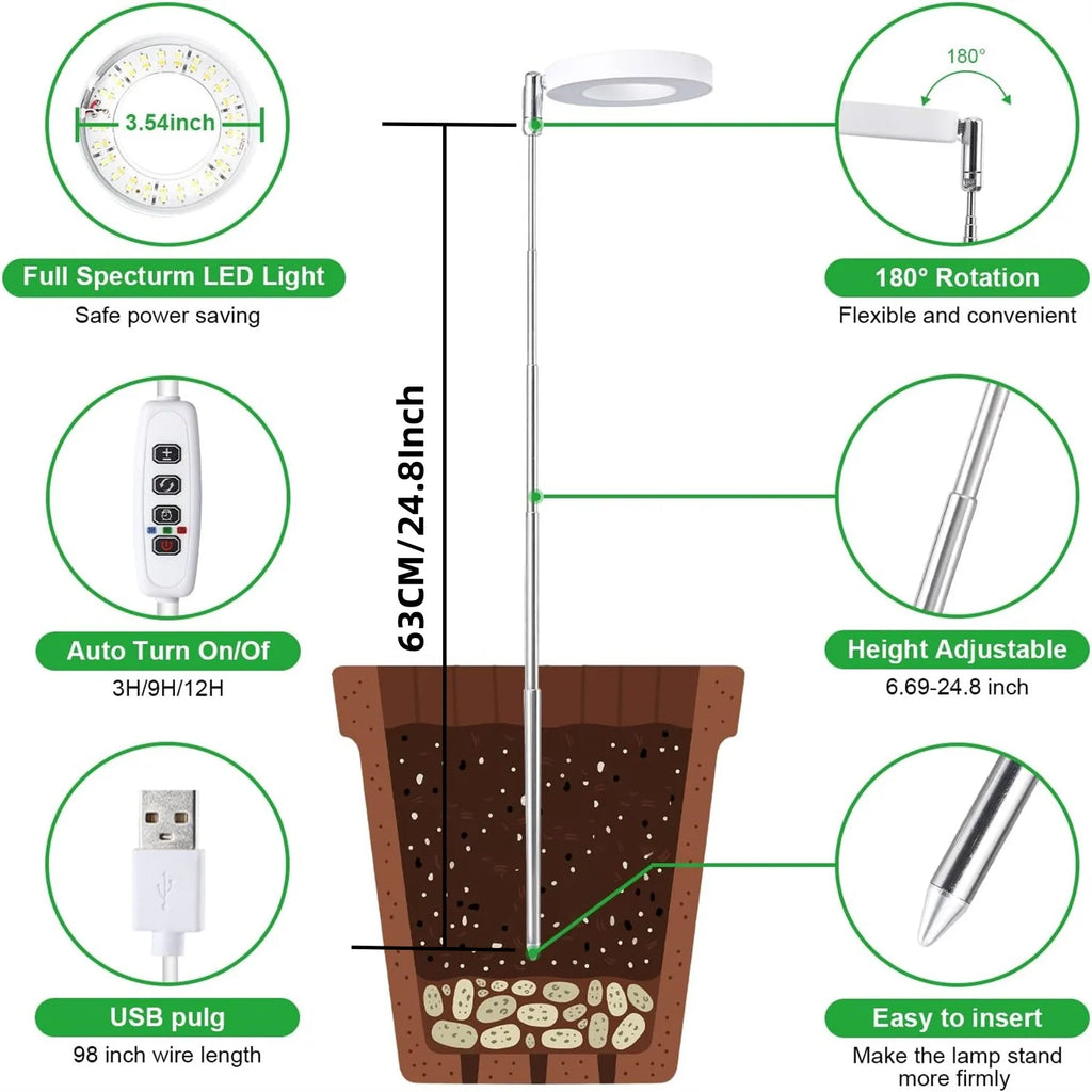 USB Angel Ring Grow Light – Full Spectrum Clip Plant Lamp LED Grow Light Richie's