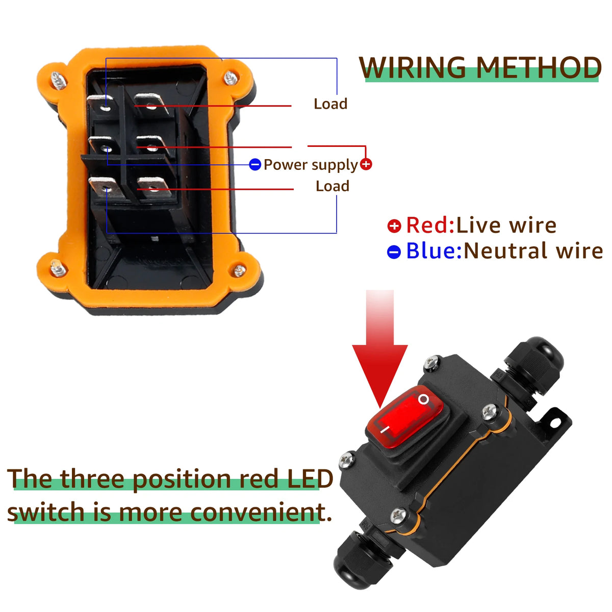 IP65 Inline Power Cord Switch Box 20A 110V-220V Outdoor Inline Cord Switch Richie's